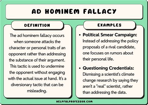 Equivocation Fallacy Advertisements