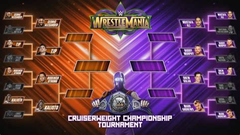 WWE Cruiserweight Championship Tournament Bracket Revealed