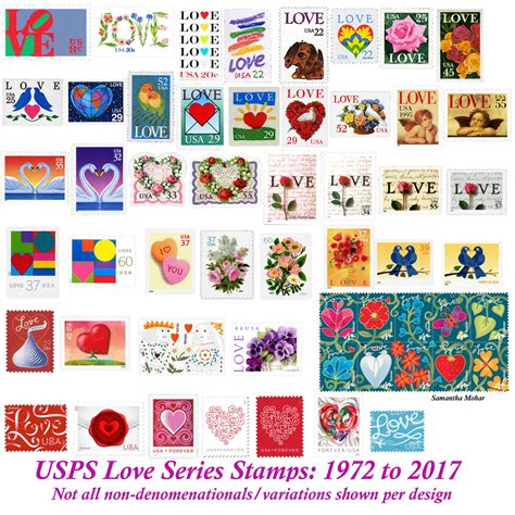 USPS Love Stamp Series from 1972 to 2017. Not all variations of a stamp shown (example Cherub ...