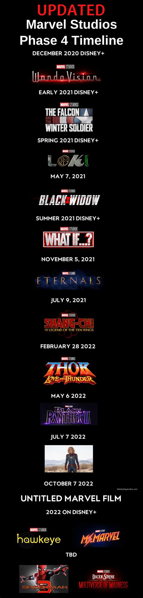 New Marvel Phase 4 Release Dates