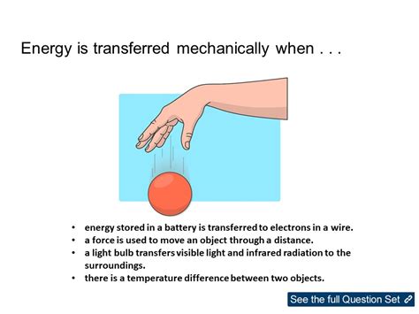 Heat Transfer Diagram For Kids