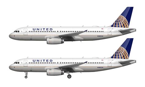 » A visual history of the United Airlines livery