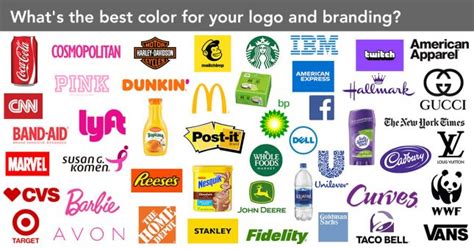 Using color psychology for your logo and branding | Branding Compass