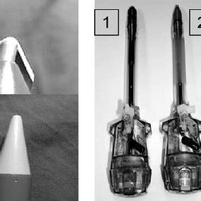 Trocar tips (left) and trocar types (right) 1 : pyramidal bladed 2 ;... | Download Scientific ...