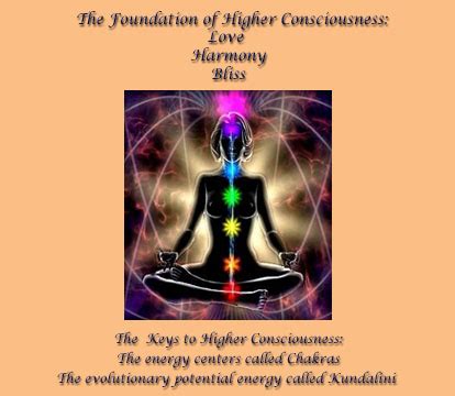 Higher Consciousness – The Spirit Of Higher Consciousness Now