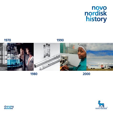 Novo Nordisk History Novo Nordisk History and the Apis Bull Logo Are ...