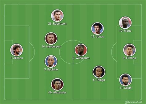 Confirmed Liverpool lineup vs. Man City: Fabinho returns, Kabak on ...