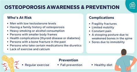 Building Stronger Bones: Osteoporosis Awareness and Prevention - Homage Malaysia