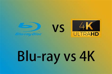 Blu-ray vs 4K: What’s the Difference Between Them?