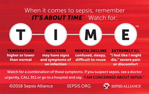 Pediatric Sepsis Collaborative, Goryeb Children’s Hospital, Morristown Medical Center- Dr. Ma ...