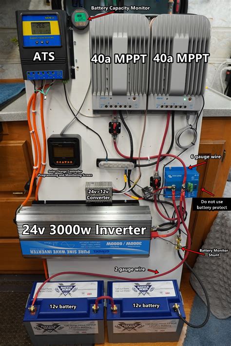 RV Solar Power Blue Prints - DIY Solar Power - Made Easy!
