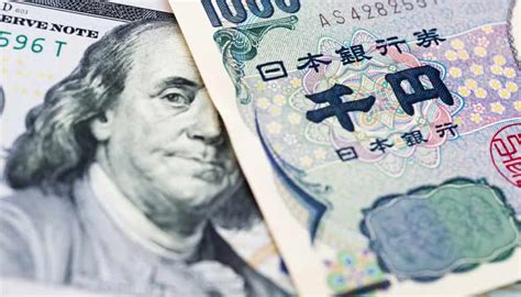 What’s going on with the Dollar vs. Japanese yen (USD/JPY)?