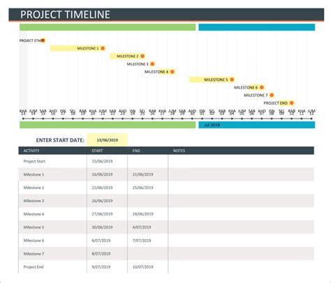 23 Free Gantt Chart And Project Timeline Templates In PowerPoints, Excel & Sheets