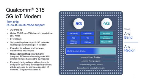 Qualcomm launches 5G modem optimized for industrial IoT - Embedded.com