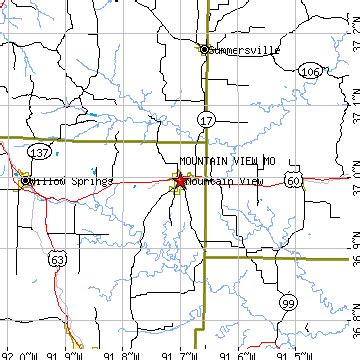 Mountain View, Missouri (MO) ~ population data, races, housing & economy