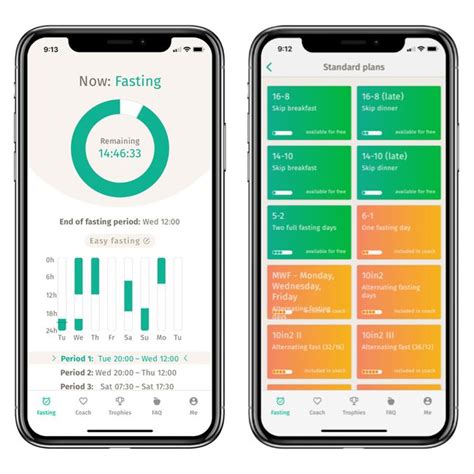 The Best Intermittent Fasting Apps