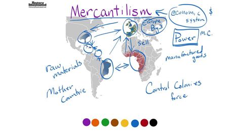 Mercantilism