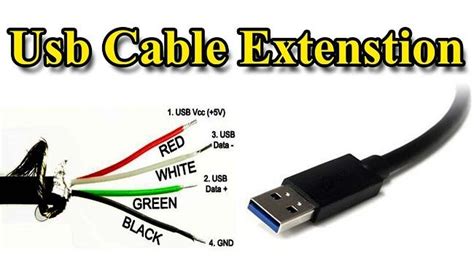 Usb Port Diagram