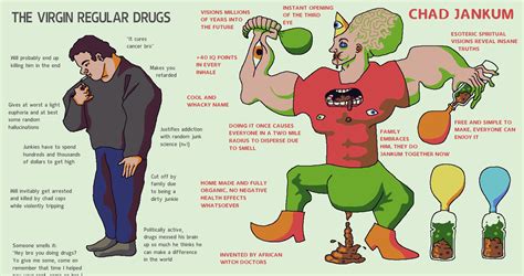 The Virgin drug addict vs the Chad jenkem connoisseur : r/virginvschad