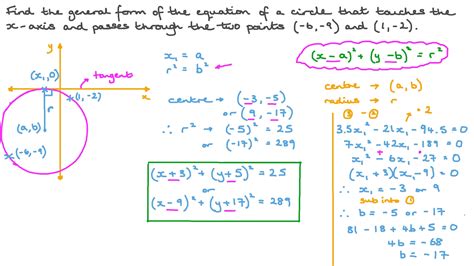 How To Solve General Form Equation Of A Circle - Tessshebaylo