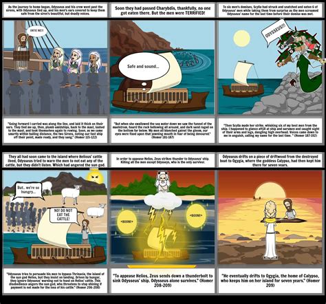 Odyssey book 12 storyboard. Storyboard par 75f4446f