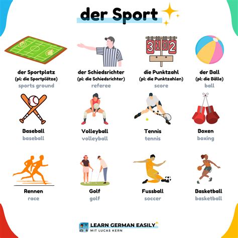 der Sport ⚽ ⚾🏓 - German Vocabulary | Deutsch lernen, Deutsch lernen ...