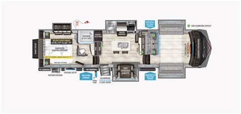 Grand Design Momentum Toy Hauler Floor Plans | Wow Blog