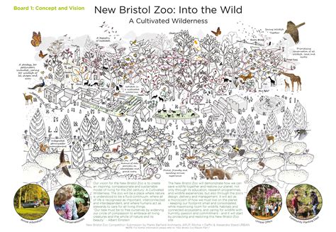 New Bristol Zoo | Alexandra Steed URBAN