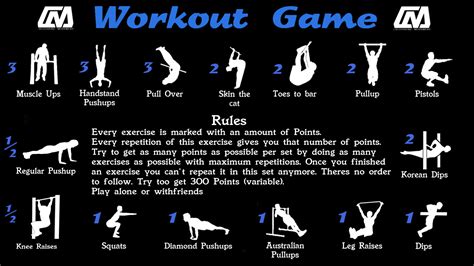 Training - calisthenic-movement