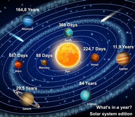 Space: What is the Mars equinox? - BBC Newsround