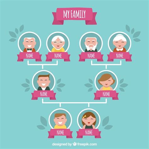 Family tree illustration Vector | Free Download