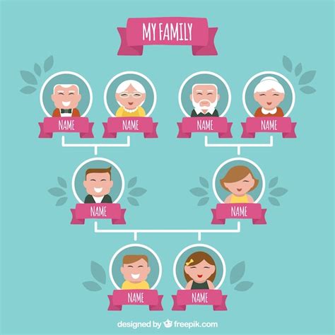 Free Vector | Family tree illustration