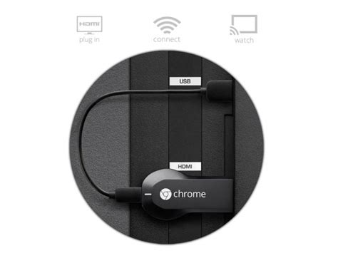 Google Chromecast gets Ethernet adapter