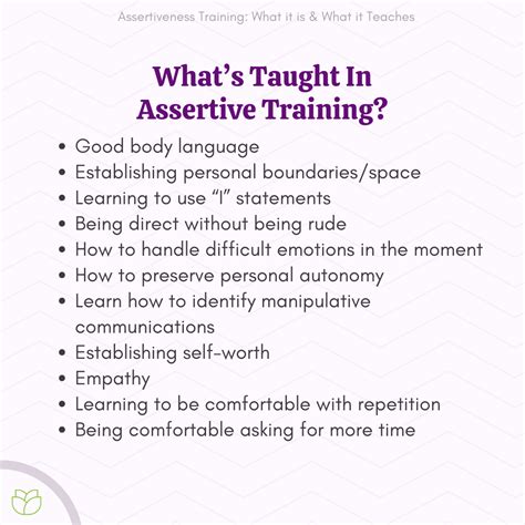 How To Be Assertive Course - Methodchief7