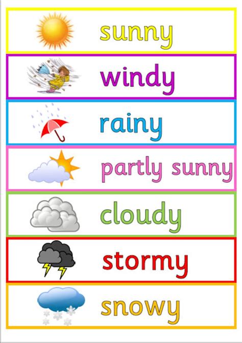 Printable Weather Chart EYFS Pre School Toddlers Nursery - Etsy UK