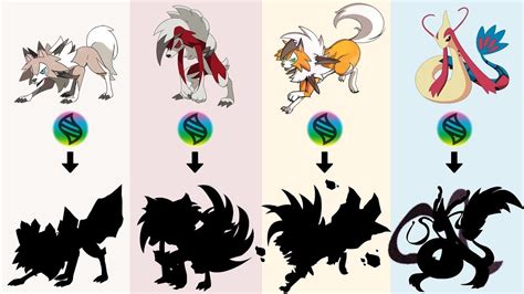 Mega Evolution Lycanroc Wallpapers - Wallpaper Cave