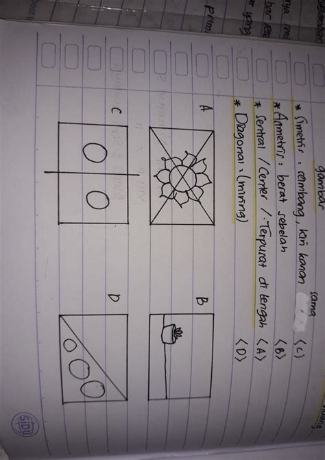 Detail Contoh Gambar Komposisi Simetris Koleksi Nomer 33