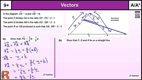 Vectors proving points on the same line (Co-linear) GCSE Maths revision ...