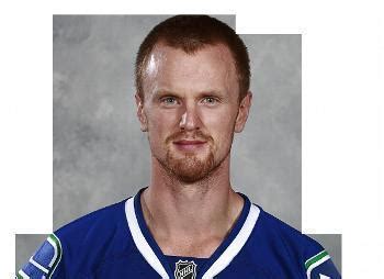 Henrik Sedin Profile, BioData, Updates and Latest Pictures | FanPhobia ...