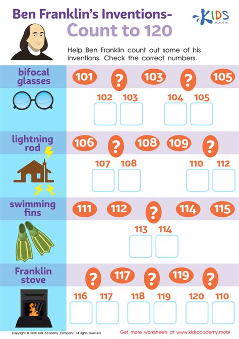 Ben Franklin’s Inventions – Count to 120 Worksheet for kids - Answers and Completion Rate