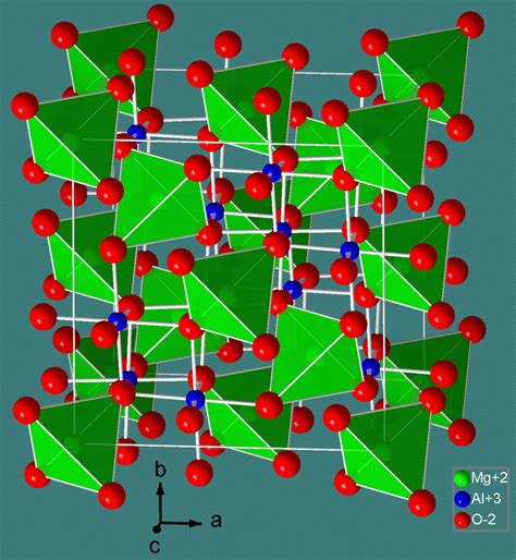 1.6: ICP-MS for Trace Metal Analysis - Chemistry LibreTexts