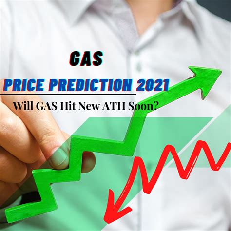 GAS Price Prediction 2021 — Will GAS Hit New ATH Soon? - TheNewsCrypto