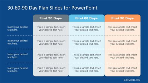 How To Make A 30-60-90 Day Plan in PowerPoint