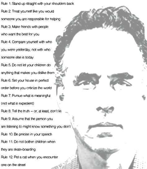 "Jordan Peterson 12 Rules for Life" by lauragfarb | Redbubble