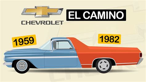 Evolution of Chevrolet El Camino: From sedan pickup to Muscle Car - YouTube