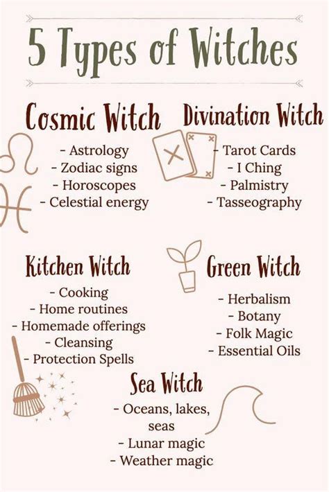 5 Types Of Witches, Which Kind Of Witch Are You? | by WITCHCRAFT101 ...