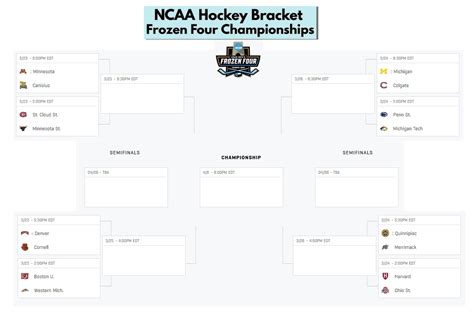 Printable NCAA hockey bracket for the 2023 Frozen Four - Interbasket