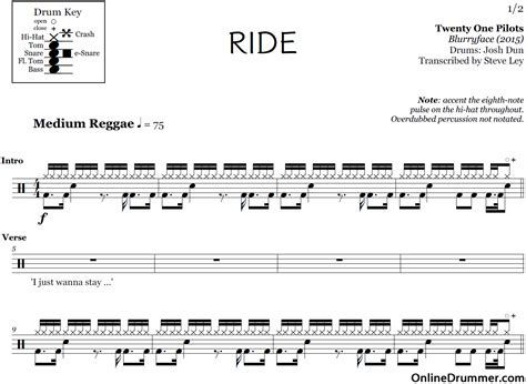 Ride – Twenty One Pilots – Drum Sheet Music | OnlineDrummer.com