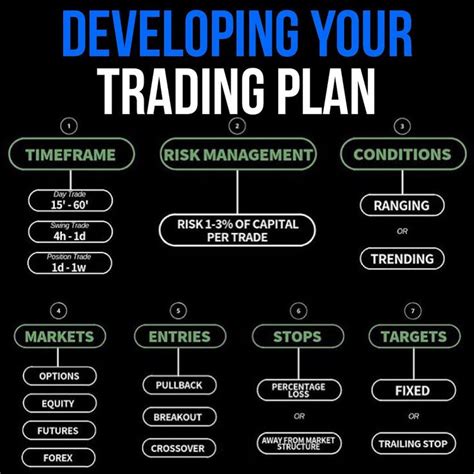 Binary options South Korea: Forex xl