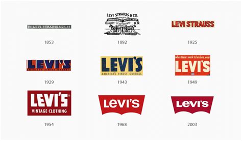 Levi's Logo - Bedeutung, Design und Geschichte | Turbologo